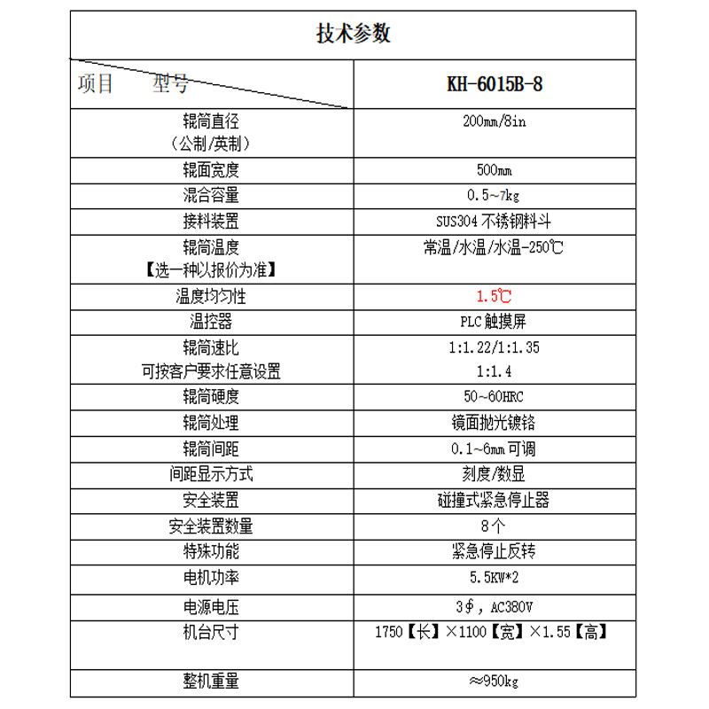 1660641245283104.jpg 參數.jpg