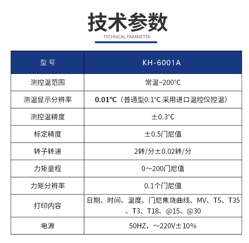 1660717655218018.jpg 參數.jpg